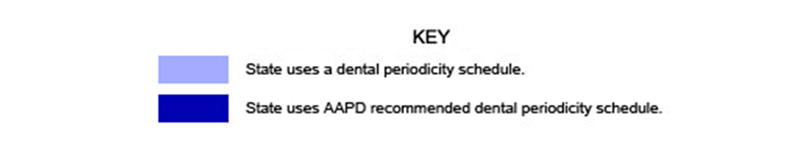 Perio_key